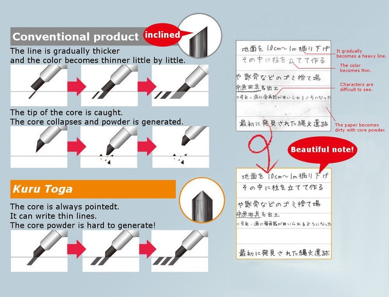 Stationery JP قرطاسية قلم رصاص ميكانيكي JP Kuru Toga بتدوير تلقائي للرصاص نموذج قياسي 0.5 مم، لون الجسم (وردي فاتح/بنفسجي/فضي)، عبوة 3 قطع، مجموعة قيمة من الملاحظات اللاصقة - Image 3